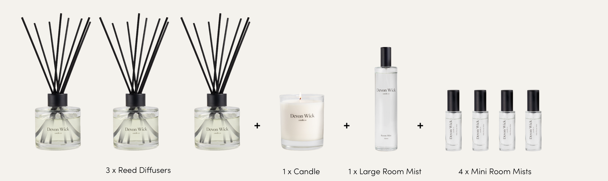 What's Included in your Bundle